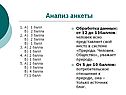 Анализ анкеты