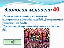 Интенсивность или сила шума измеряется в децибелах (дБ)