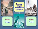 Урок о воде