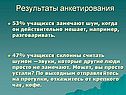 Результаты анкетирования