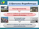 Спад производства
