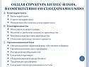 План маркетинга