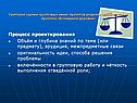Критерии оценки групповых мини- проектов решения экономических проблем