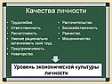 Качества личности
