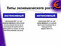 Типы экономического роста