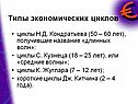 Типы экономических циклов