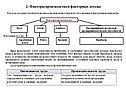 Факторы производства и факторные доходы