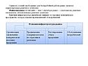 Функции инфраструктуры рынка
