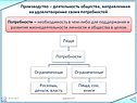 Производство – деятельность общества