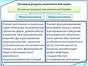 Основные разделы экономической науки