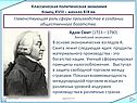 Классическая политическая экономия