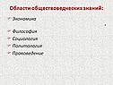 Области обществоведческих знаний