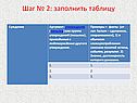 Заполнить таблицу