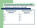 Социальные последствия
