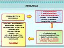 Функции государства в экономике