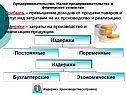 Прибыль