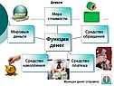 Деньги