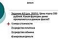Цена торта