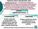 Заработная плата