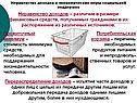 Неравенство доходов