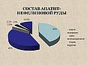 Горно-химическая промышленность