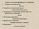 Этапы получения фосфорных удобрений: Открытие месторождения 