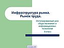 Инфраструктура рынка