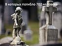 В которых погибло 702 человека