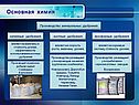 Основная химия