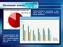 Основная химия