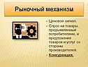Ценовой сигнал