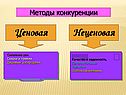 Конкуренция