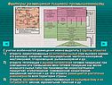 Факторы размещения пищевой промышленности