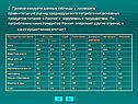 2. Проанализируйте данные таблицы и проведите сравнительную оценку