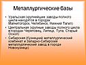 Металлургические базы