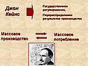 Джон Кейнс