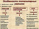 Особенности тоталитарных режимов