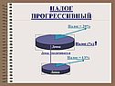 Налог прогрессивный