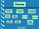 Обществознание рынок