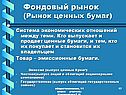Фондовый рынок (Рынок ценных бумаг)