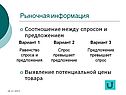 Рыночная информация