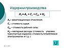 Издержки производства