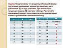 Владелец небольшой фирмы