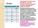 Отрицательные значения предельного продукта труда