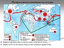 Непродовольственные культуры