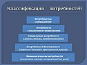 Классификация потребностей