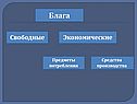 Предметы потребления