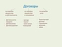 Договоры