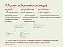 Формы собственности