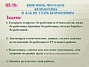 Безработица и её показатели